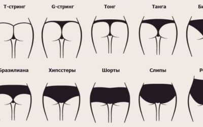 Виды трусиков. Какие выбрать?